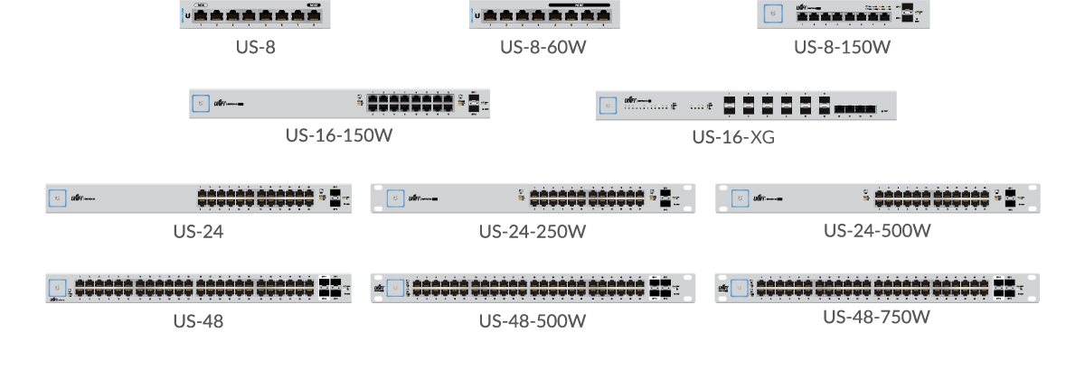 UniFi Switches